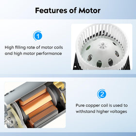 Aeagle blower motor side showing mounting points for direct-fit installation