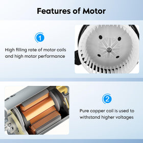 Aeagle side profile of blower motor illustrating compact design and mounting points