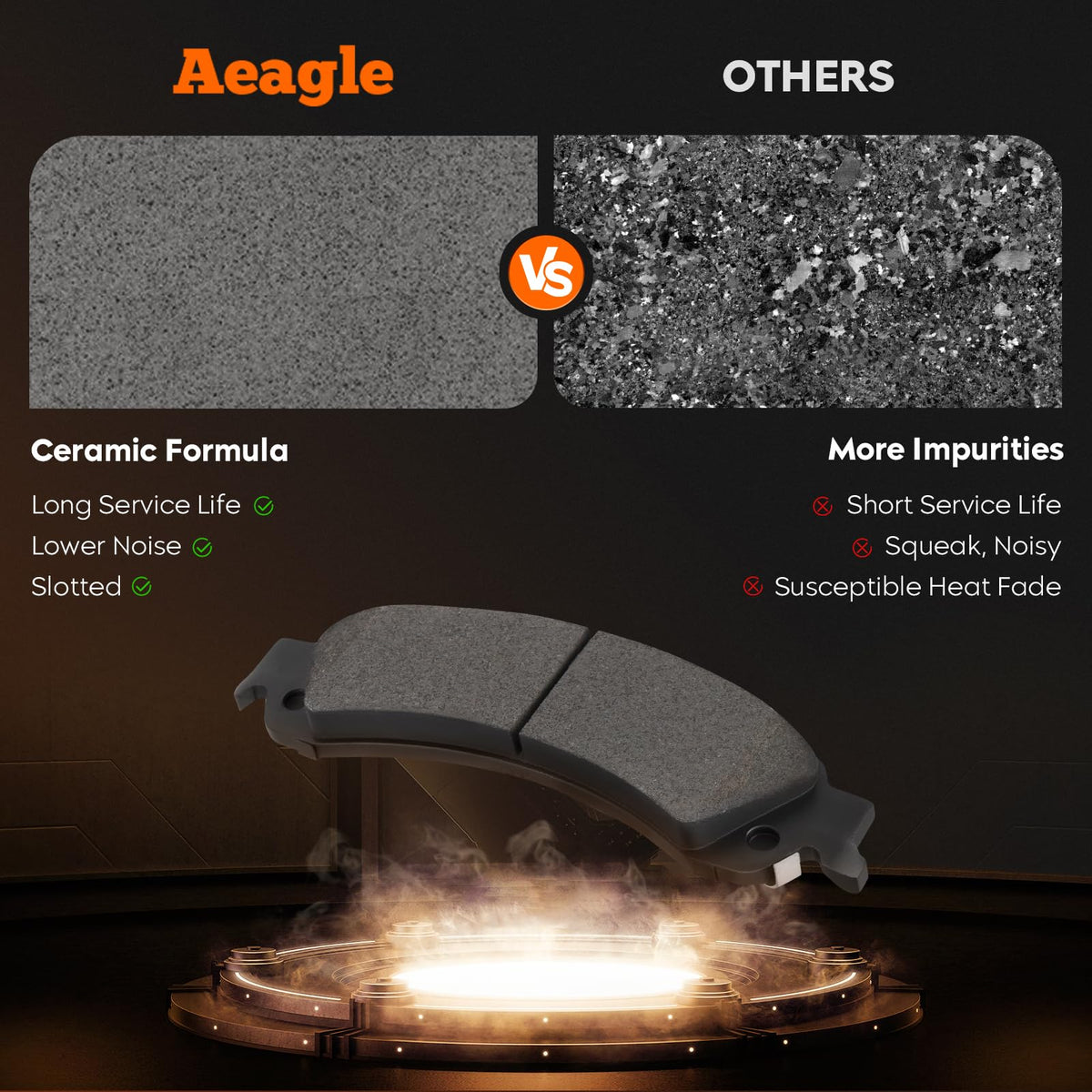 Aeagle brake pad groove close-up highlighting ventilation and reduced squeal benefits