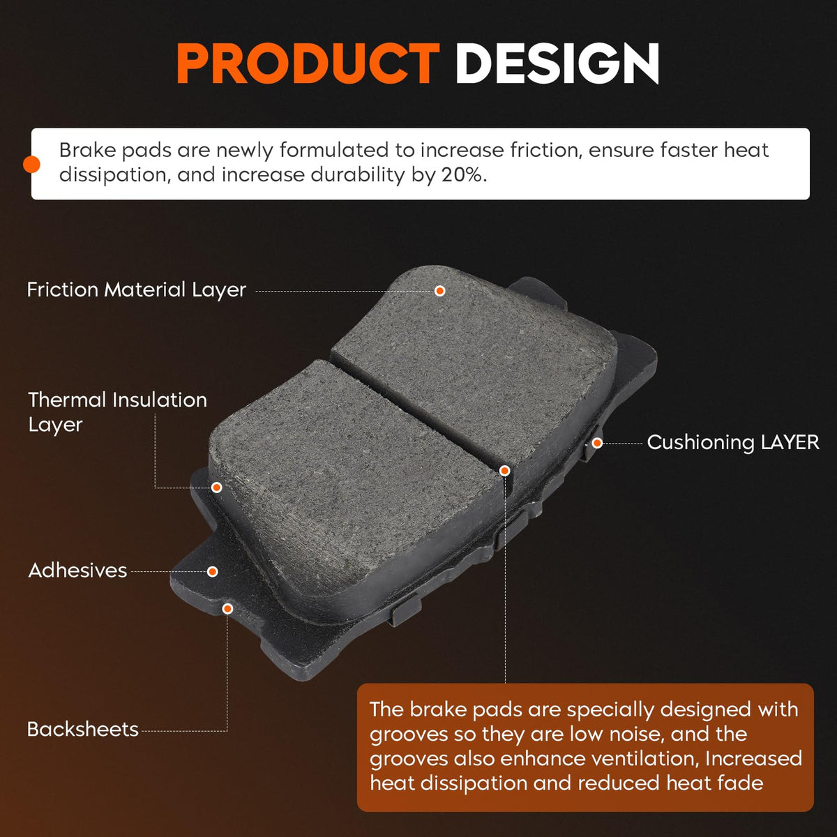 Aeagle brake pad thickness beside ruler demonstrating durable friction depth
