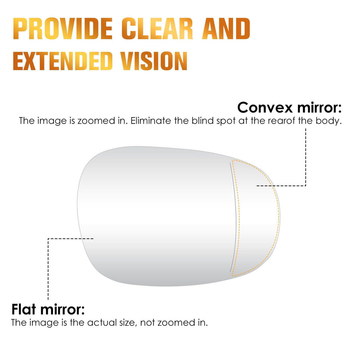 Aeagle close-up of mirror surface showing clear reflection and weather visibility benefit