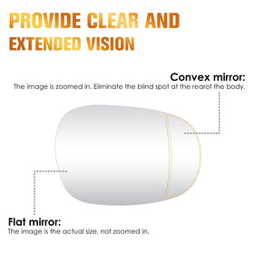 Aeagle close-up of mirror surface showing clear reflection and weather visibility benefit