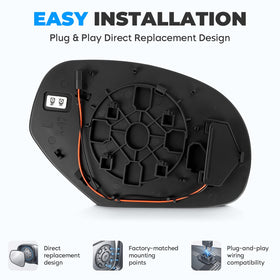 Aeagle close-up of heated element and ABS back plate for durability