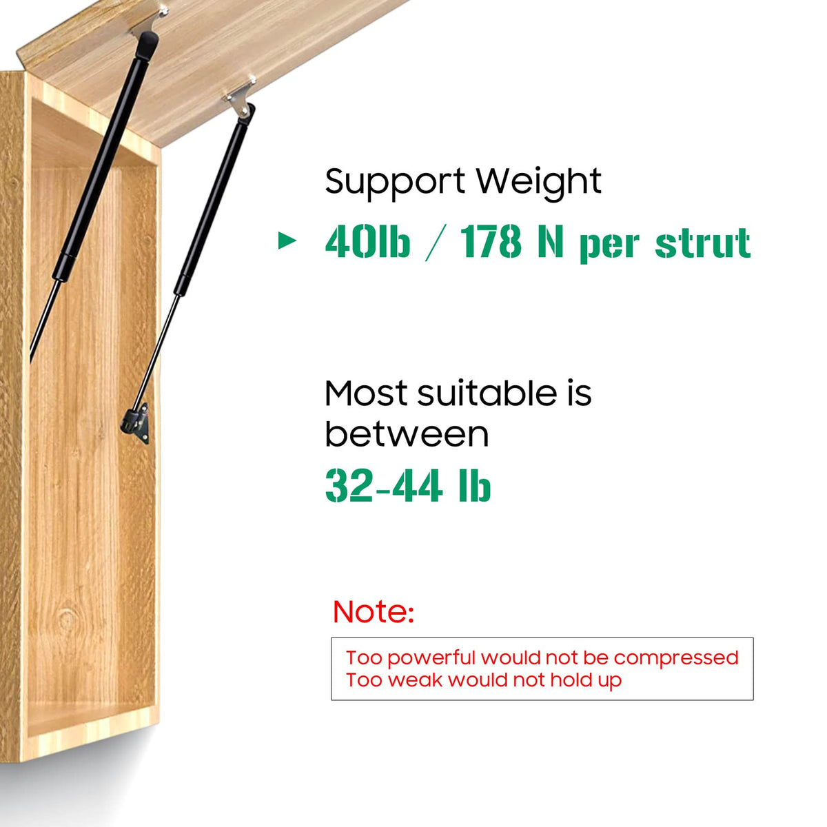 Aeagle compressed and extended struts side-by-side for fit verification benefit