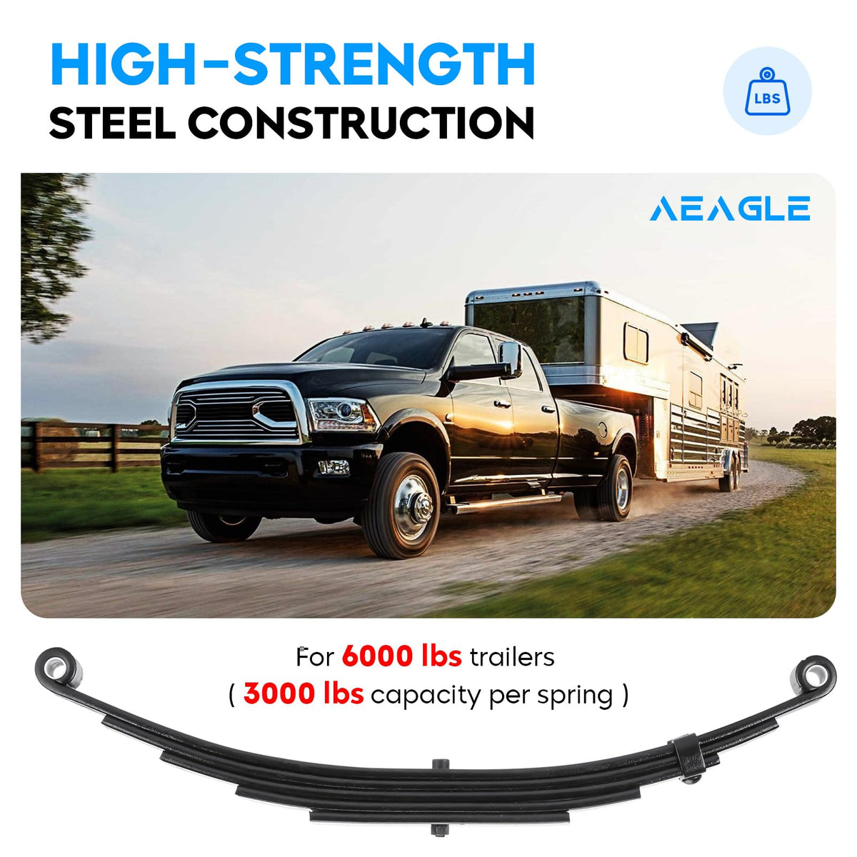 Aeagle dimension overlay showing 25-1/4 inch length for correct fit verification benefit