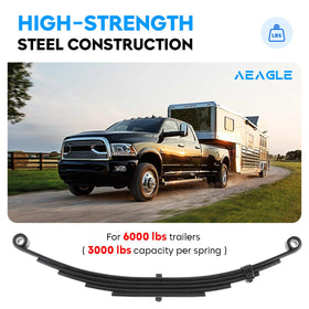 Aeagle dimension overlay showing 25-1/4 inch length for correct fit verification benefit