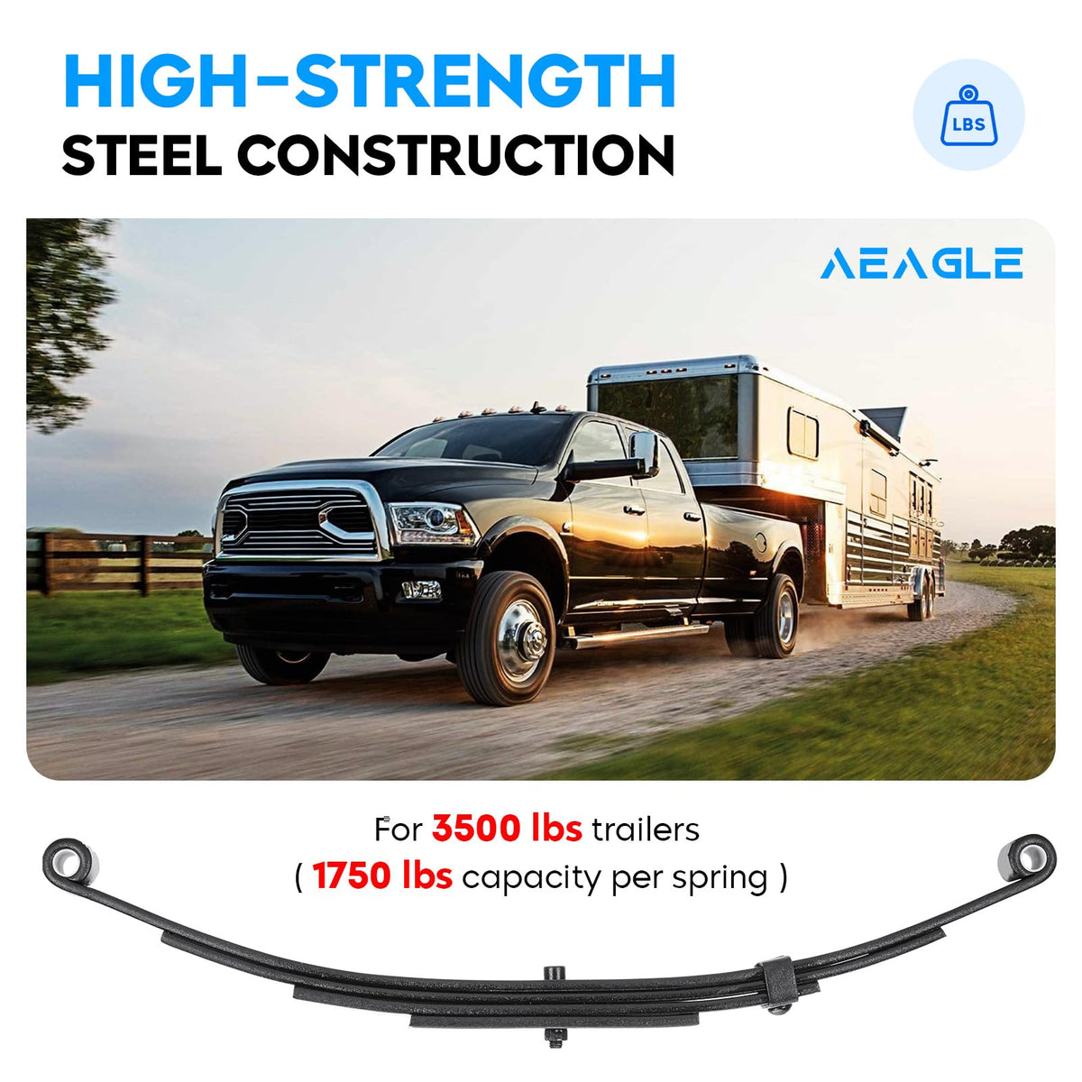 AEagle dimension photo with measuring scale showing 25-1/4" length for accurate fit verification