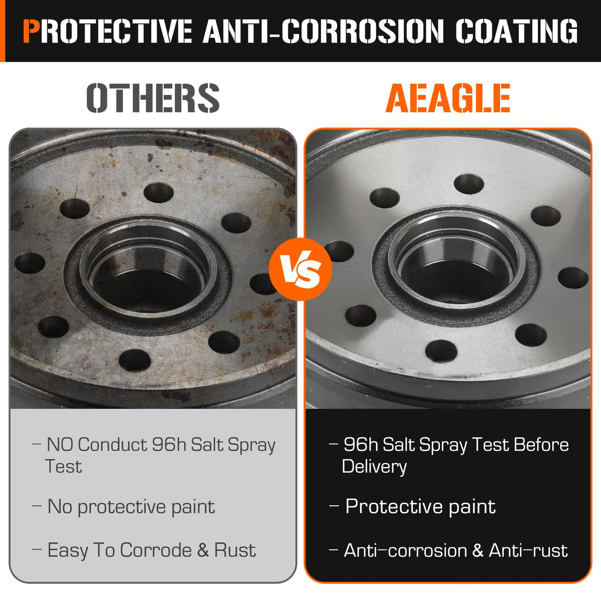Aeagle drum back face showing hub bolt holes and consistent alignment benefit