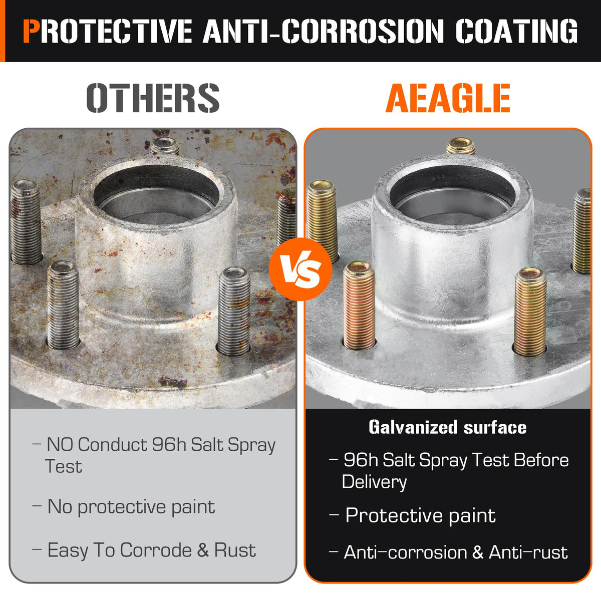 Aeagle rubber dust cover and grease seal close-up preventing water entry