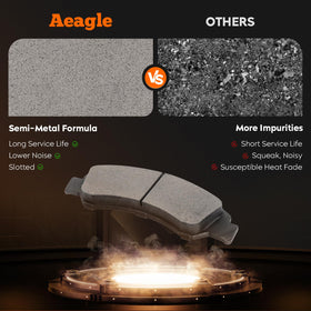 Aeagle close-up of backing plate detail for improved durability and stability