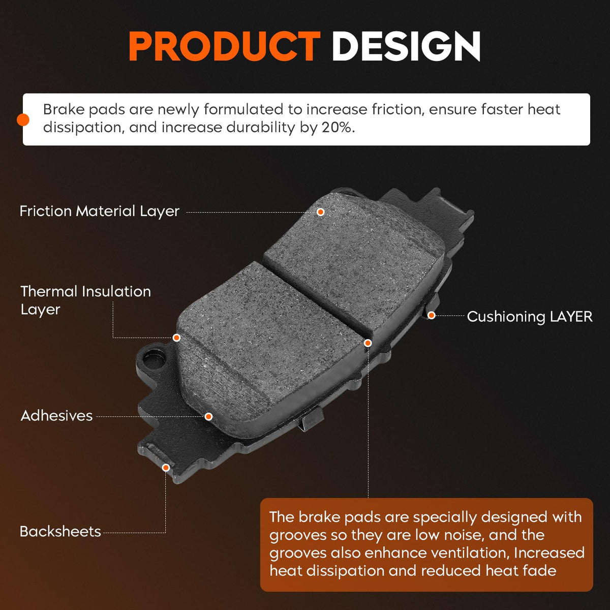 Aeagle pad groove detail showing ventilation and reduced noise benefits