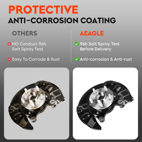 Aeagle hub flange angle view showing wheel stud interface for secure fastening