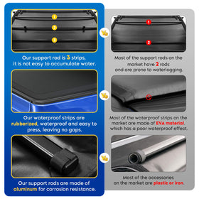 Aeagle clamp fastener close-up for tool-free secure attachment