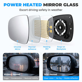 Aeagle mirror close-up of glass reflection delivering clear visibility benefit