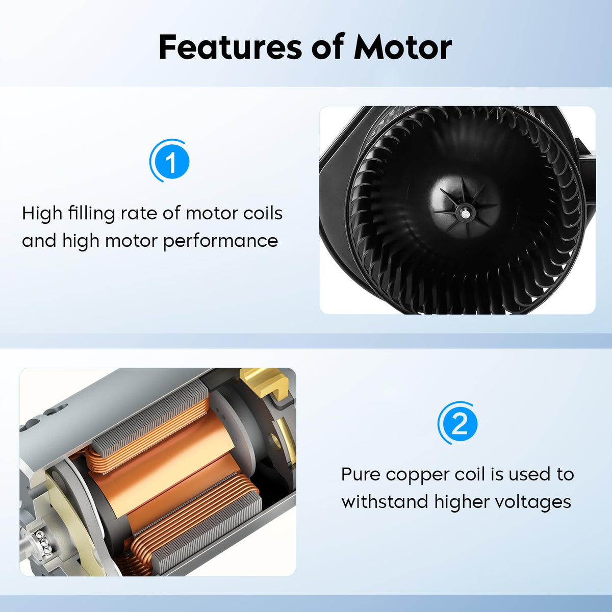 Aeagle motor electrical connector detail showing plug-fit compatibility benefit