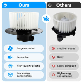 Aeagle motor label and electrical terminals visible for easy match to OEM part