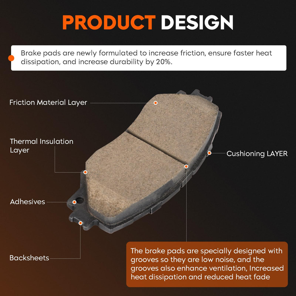 Aeagle backing plate detail showing solid construction and anti-rattle fitment benefit