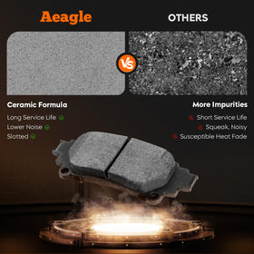 Aeagle brake pad close-up texture highlighting ceramic surface durability