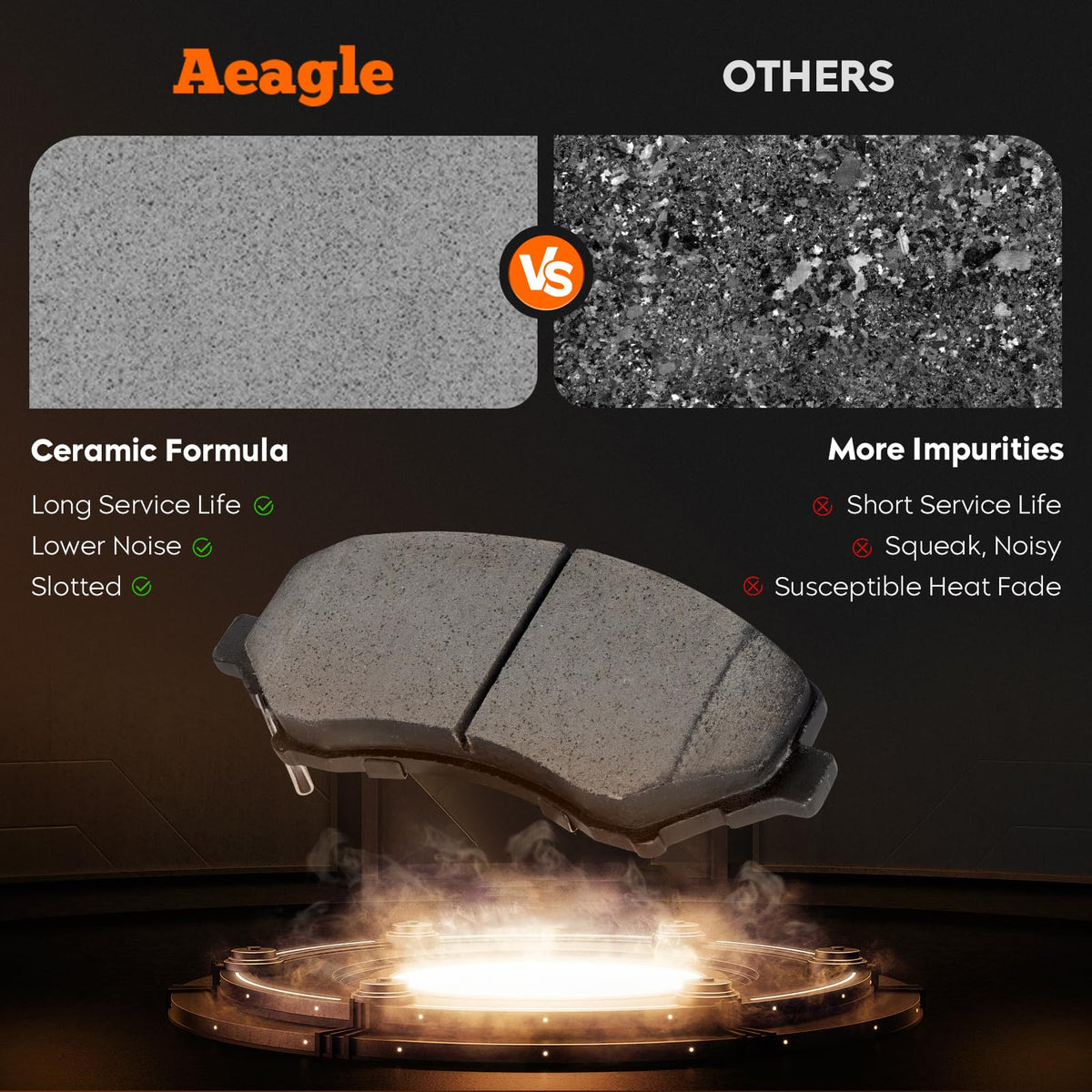 Aeagle ceramic pad close-up showing grooves and reduced-noise design benefit