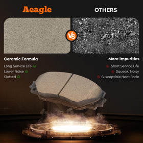 Aeagle pad face close-up with groove enhancing ventilation and reducing noise