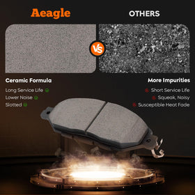 Aeagle close-up of pad grooves highlighting noise reduction benefit