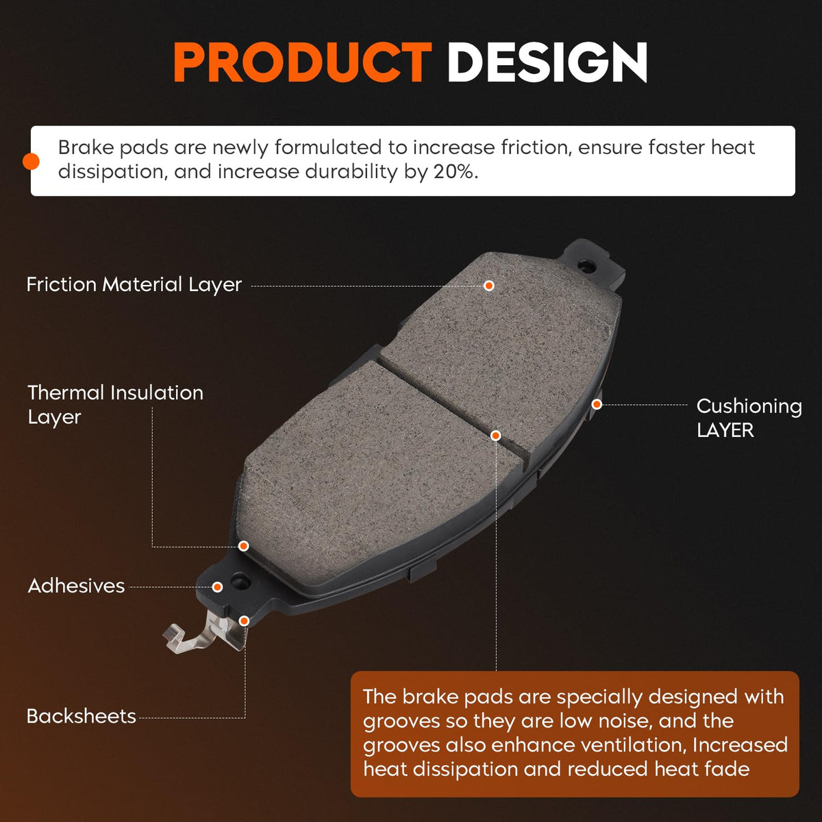 Aeagle rear pad profile showing thickness and wear resistance advantage