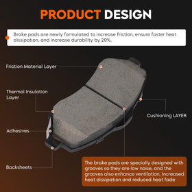 Aeagle pad side profile showing thickness for longer wear benefit