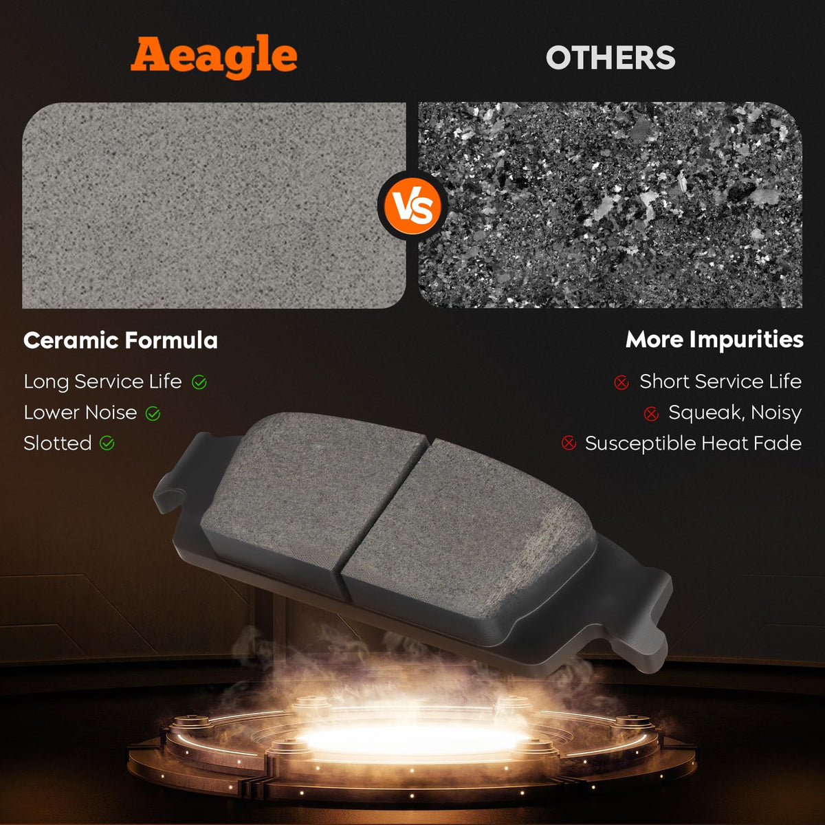 Aeagle rear ceramic pad close-up showing quiet braking benefit