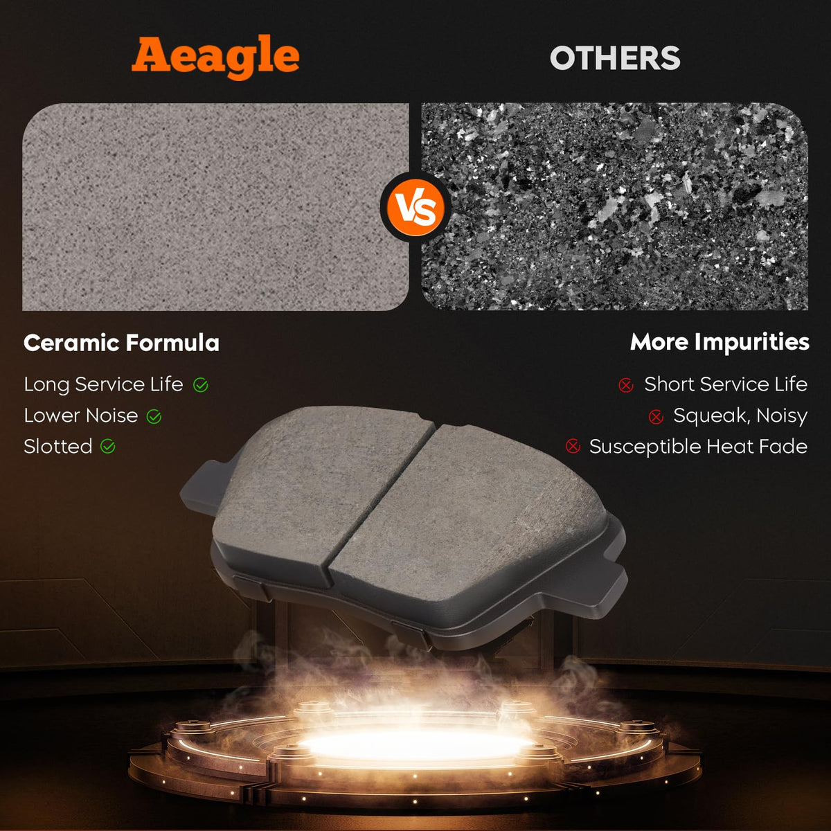 Aeagle rear packaging with rear pad set visible and secure protective lining for durability