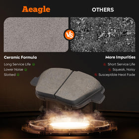 Aeagle rear packaging with rear pad set visible and secure protective lining for durability