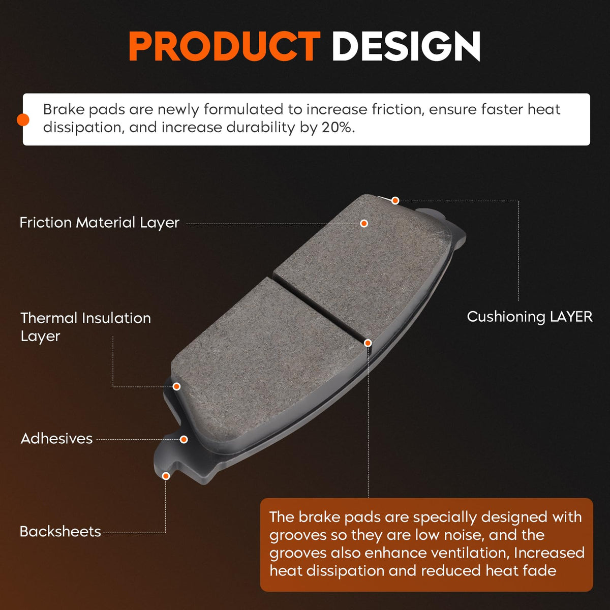 Aeagle rear pad closeup showing backing plate and wear‑resistant compound for durability