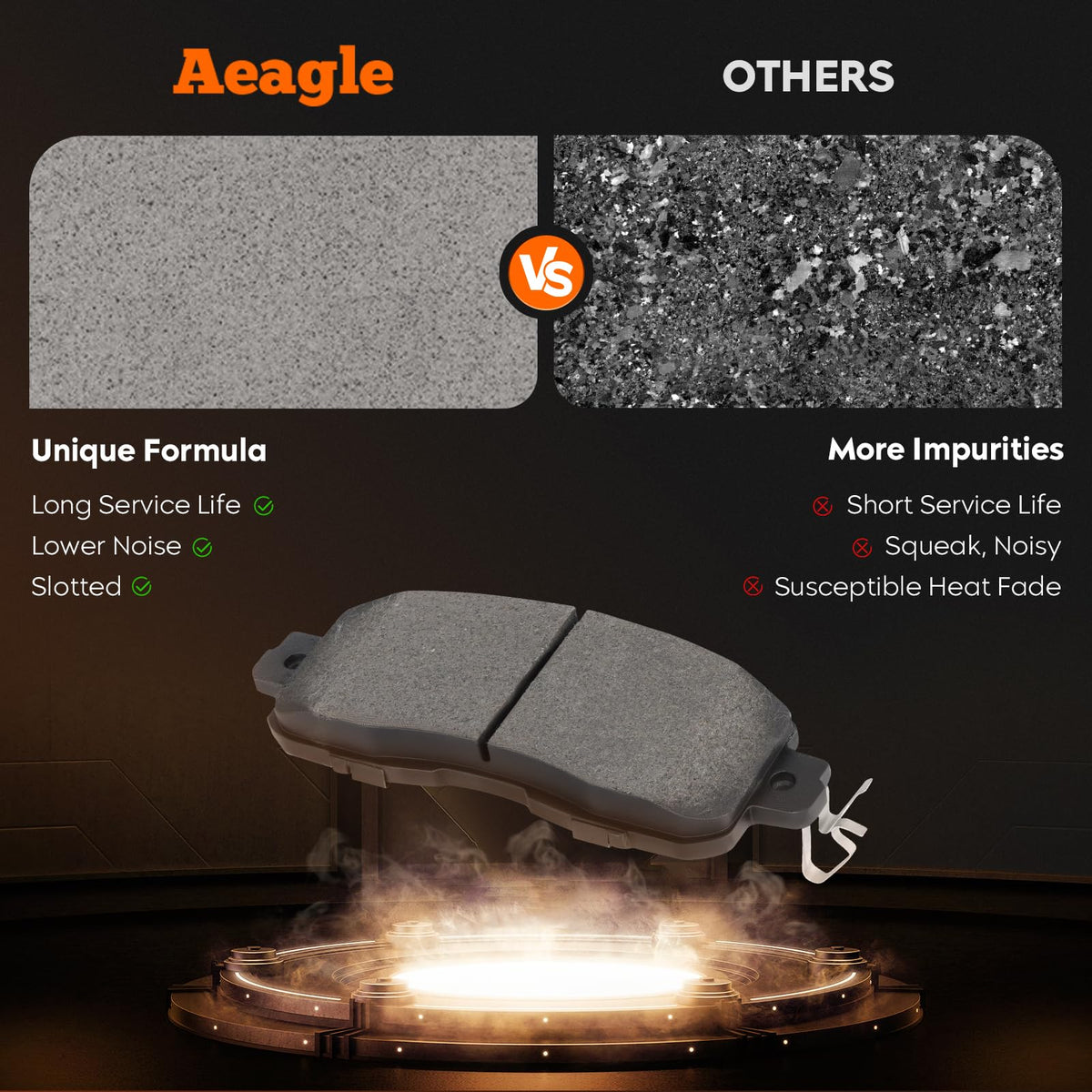Aeagle rear semi-metallic pad front view highlighting durable stopping performance