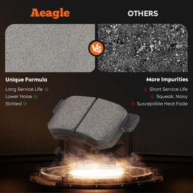 Aeagle rear semi-metallic pads close-up highlighting durable friction material