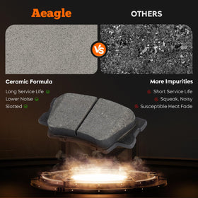 Aeagle rear pads display emphasizing balanced stopping performance