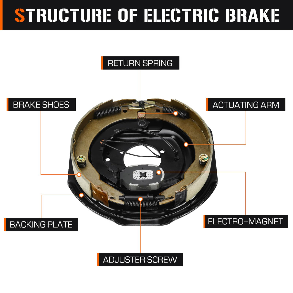Aeagle side profile of 12" x 2" drum showing dimensions for accurate replacement benefit