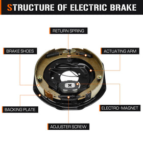 Aeagle side profile of 12" x 2" drum showing dimensions for accurate replacement benefit