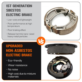 Aeagle side profile of left and right assemblies showing balanced brake pairing benefit