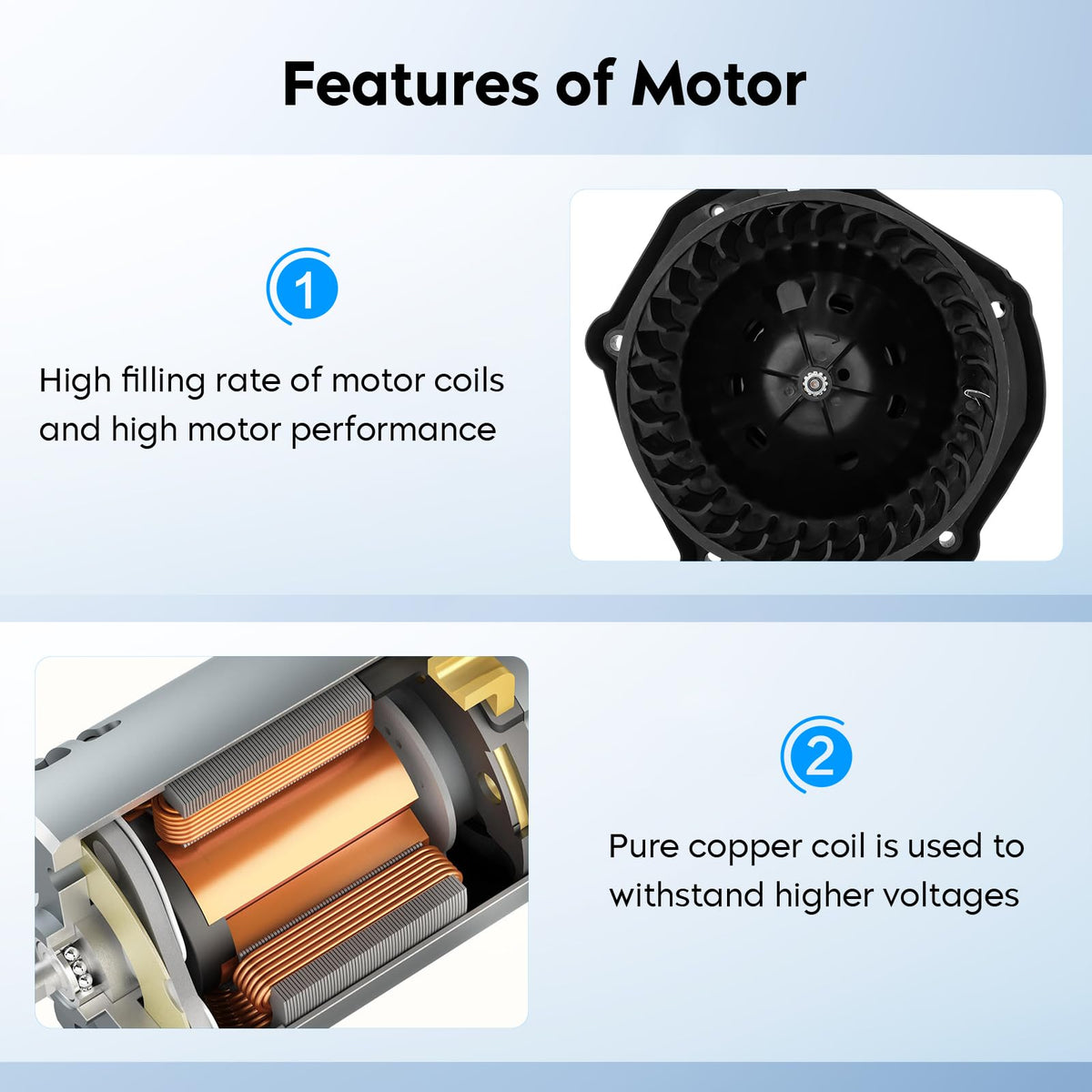 Aeagle side profile with fan wheel illustrating balanced air delivery
