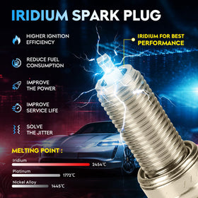 Aeagle iridium spark plug detail showing fine tip electrode for longer life and stable spark