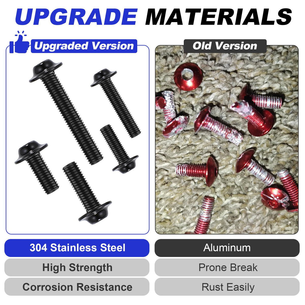 AEEAST close-up of 304 stainless steel screws highlighting corrosion resistance