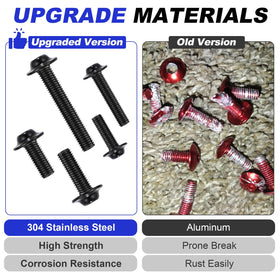 AEEAST close-up of 304 stainless steel screws highlighting corrosion resistance