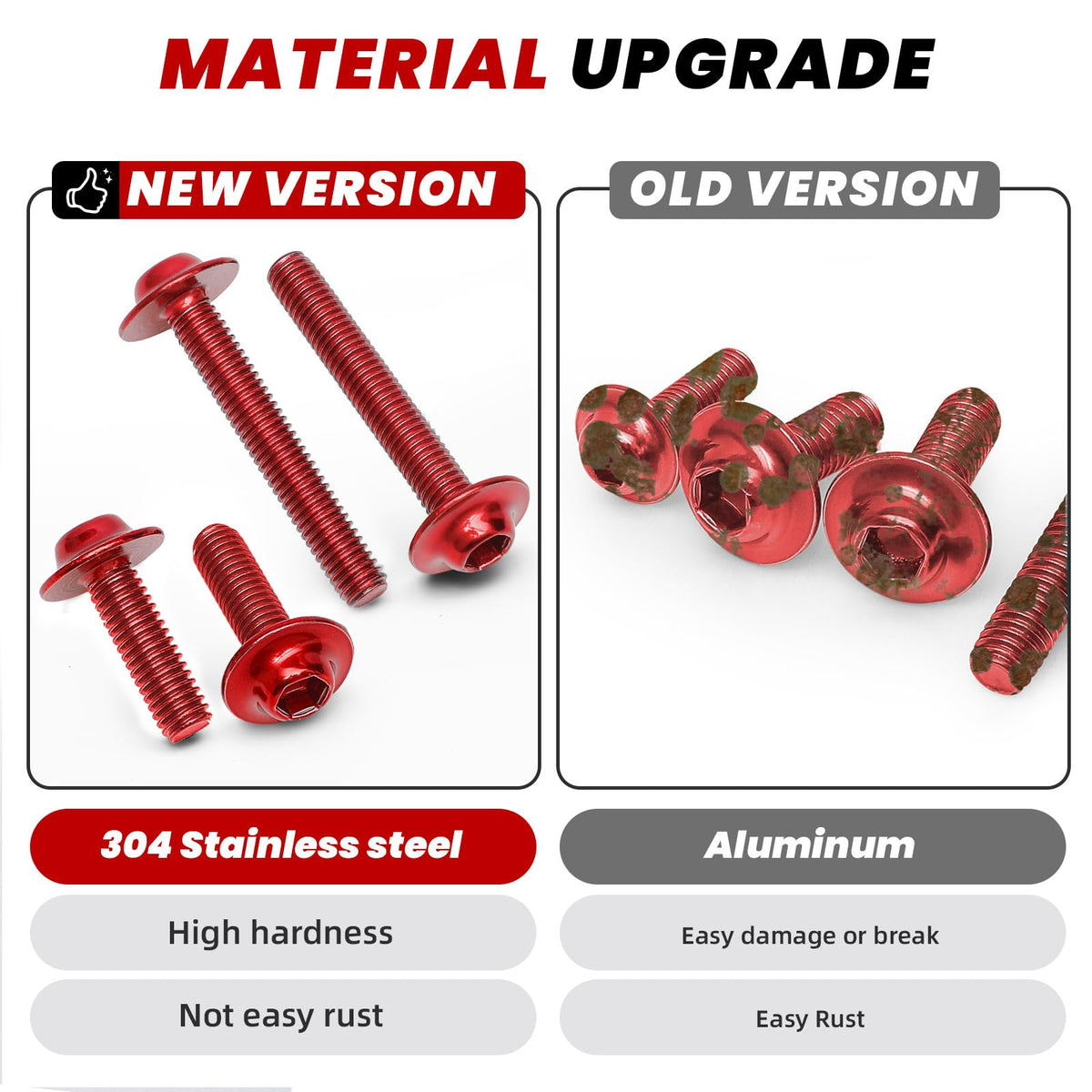 AEEAST detailed shot of well nut and speed nut showing vibration-resistant mounting