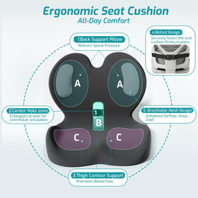 AEGIS CAR SEAT COVER side profile demonstrating 3-inch height boost and seating angle