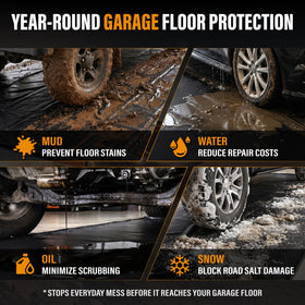 Aegis Mats raised edge detail trapping water and debris for containment