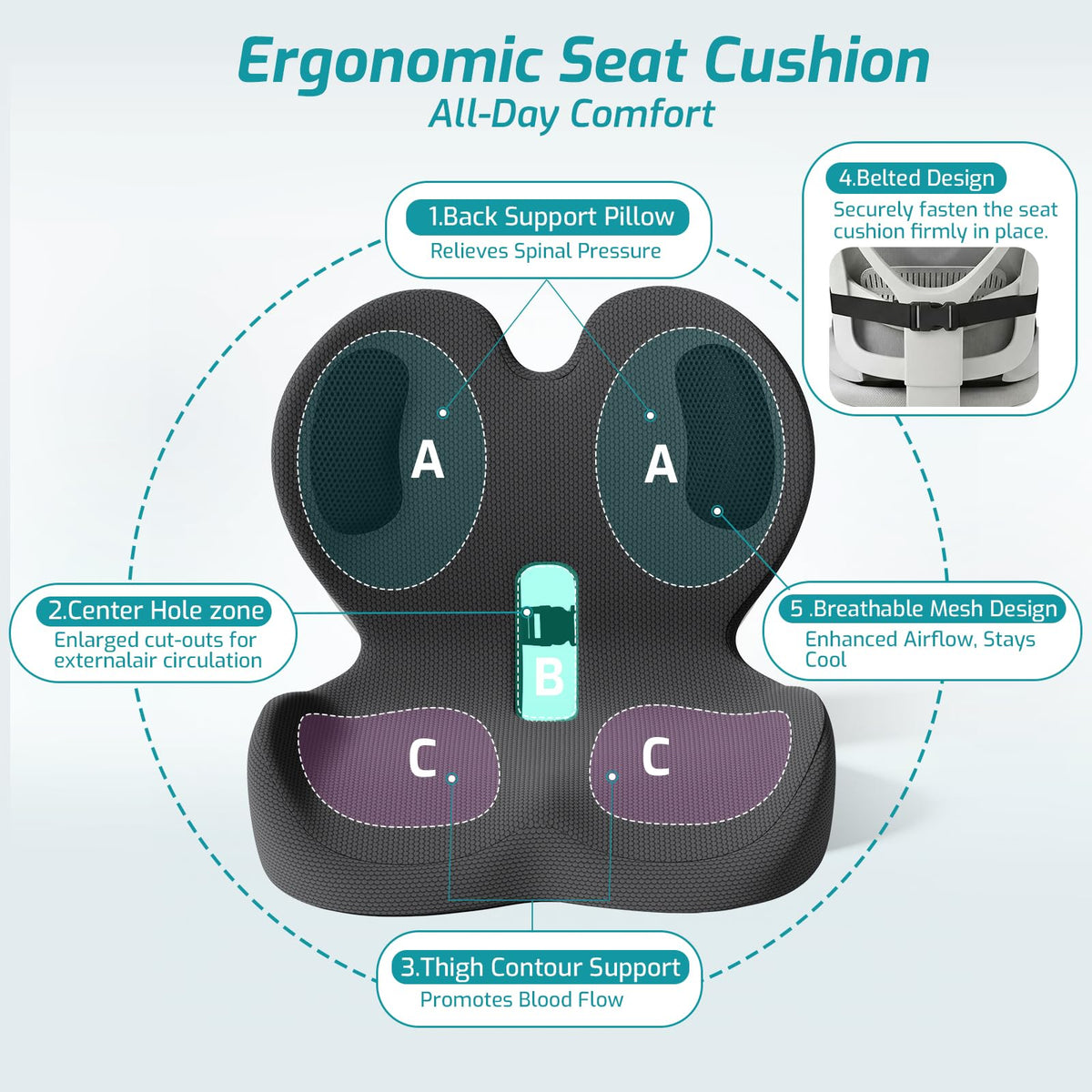 AEGIS CAR SEAT COVER memory foam cross-section showing high-density layers and stable cushioning