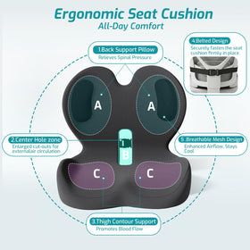 AEGIS CAR SEAT COVER memory foam cross-section showing high-density layers and stable cushioning