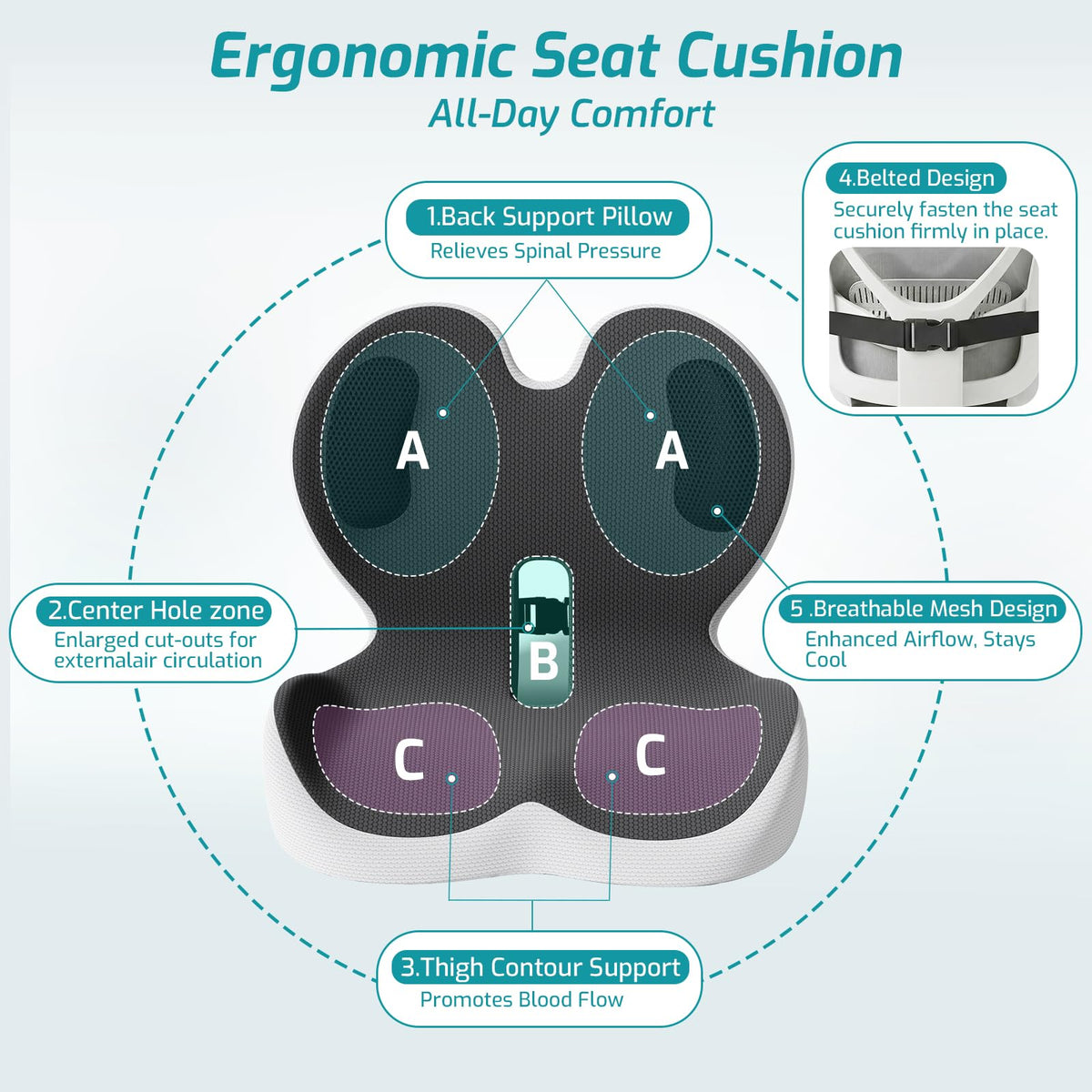 AEGIS CAR SEAT COVER memory foam cross section illustrating high-density comfort and shock absorption