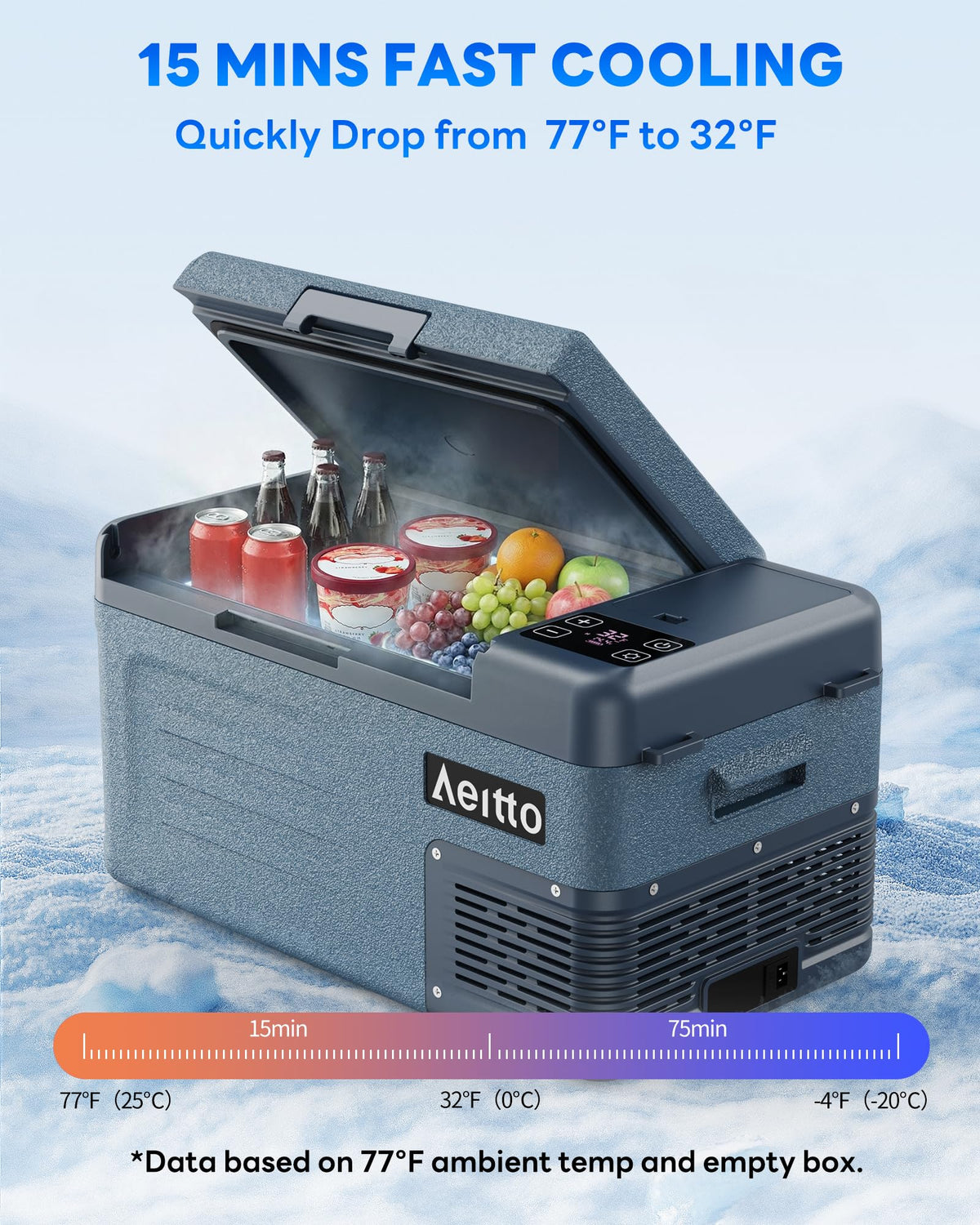 Aeitto control panel closeup showing temperature display and easy adjustments