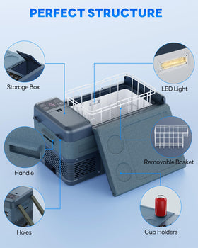 Aeitto placed in car trunk demonstrating portability and secure fit during travel