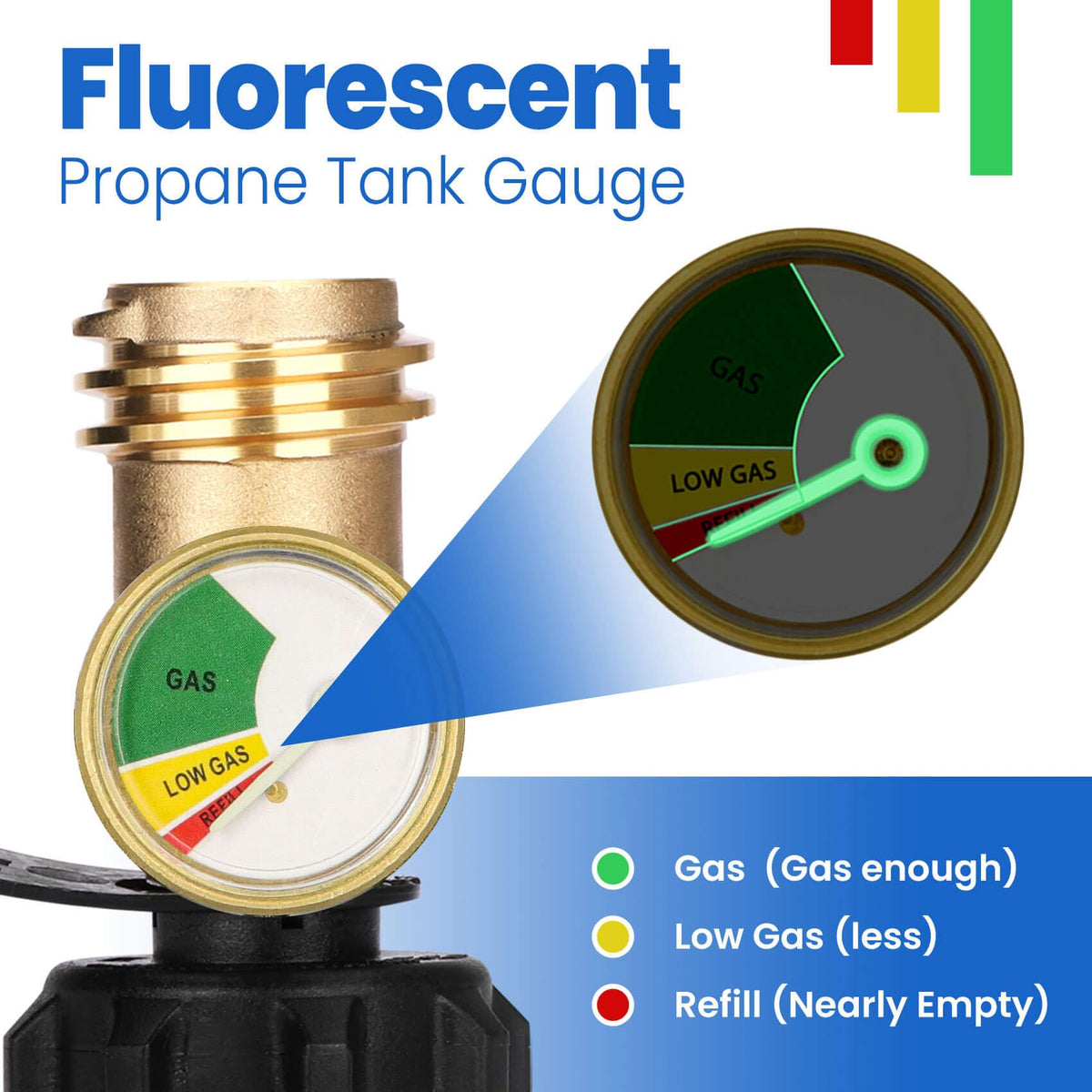 Aekops close-up of color-zone dial for fast tank-level checks